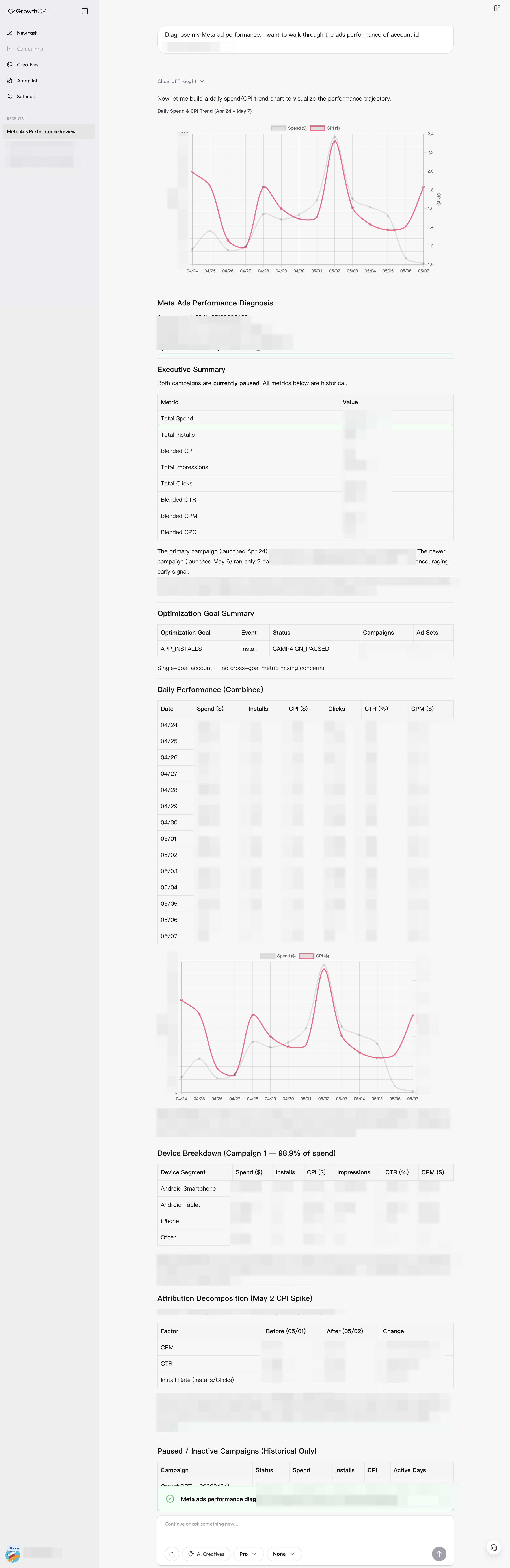 Diagnostic report — full overview