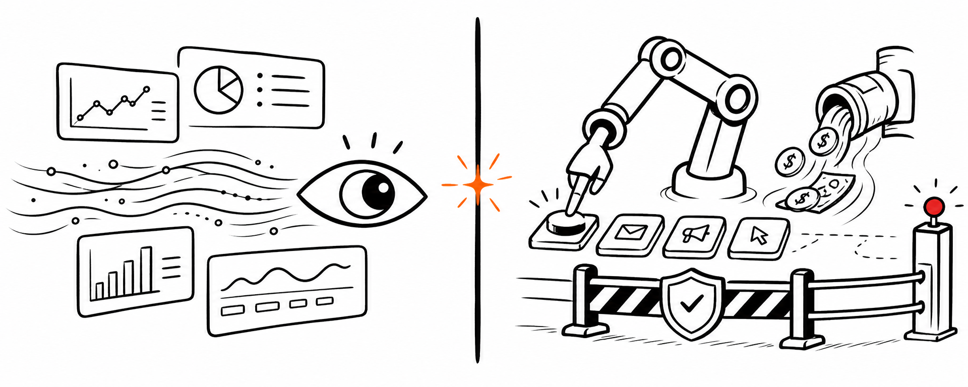 Hand-drawn illustration: the threshold between reading ads data and executing changes