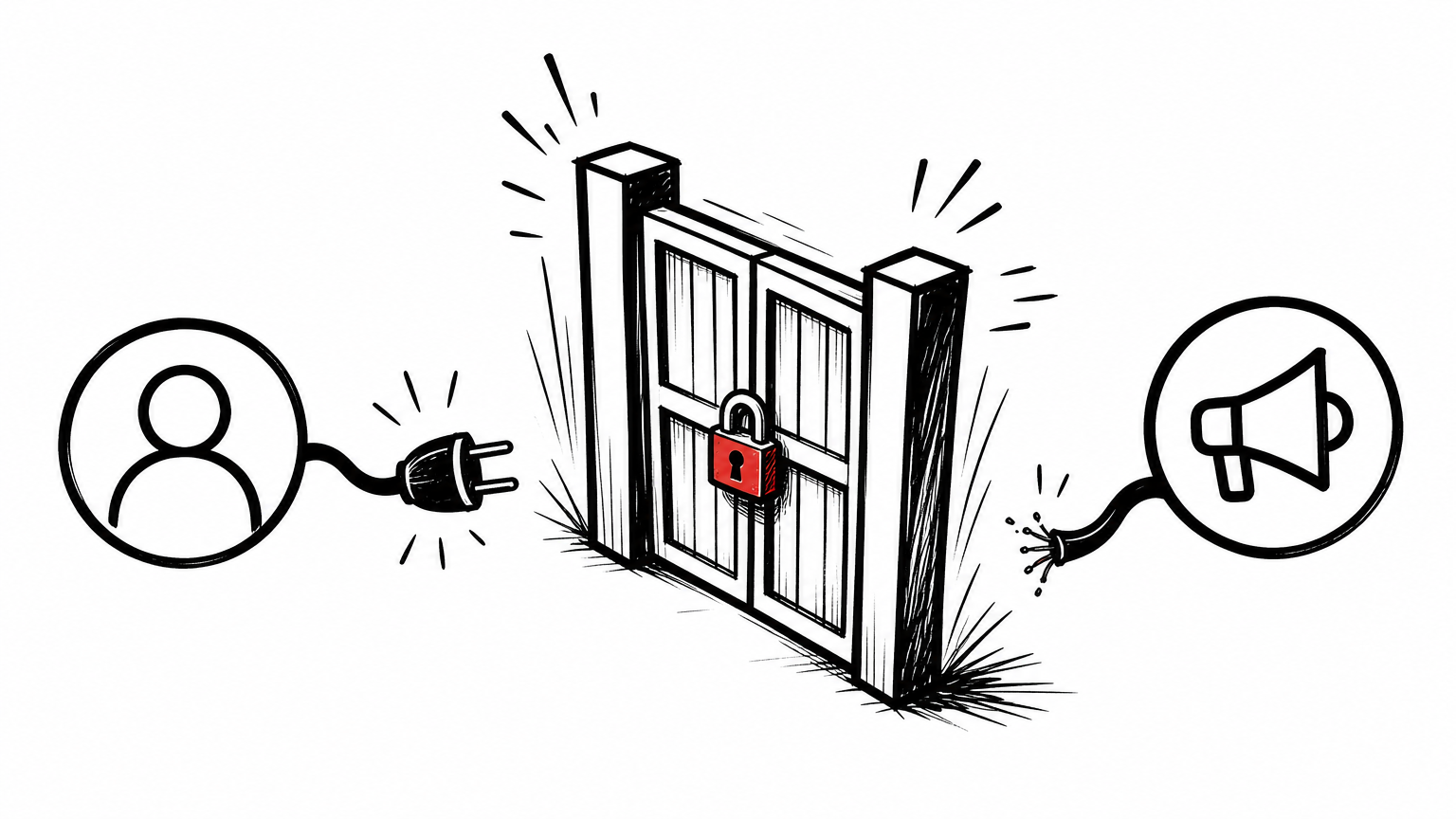 Platform enforcement gate slamming shut — irreversible disconnection