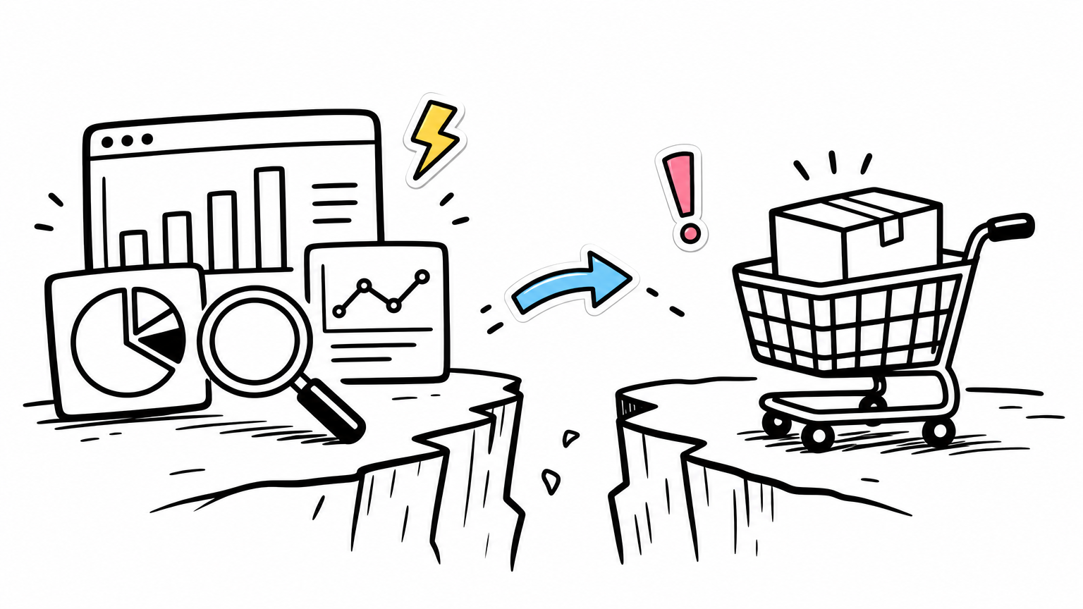 Analysis on one side, execution on the other, a broken link in the middle — that's where most ecommerce sellers actually lose
