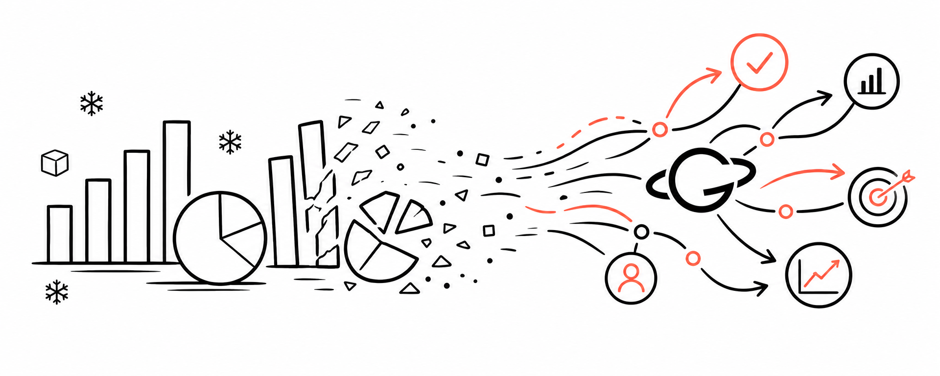 Reporting AI vs Execution AI — the shift from passive analytics to autonomous action