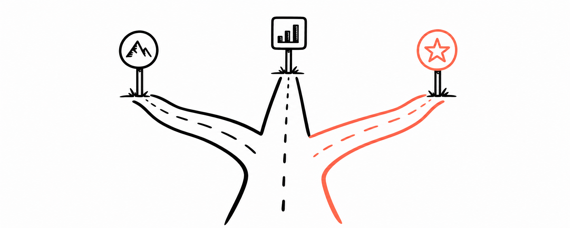 Decision framework — choosing the right ad tool path