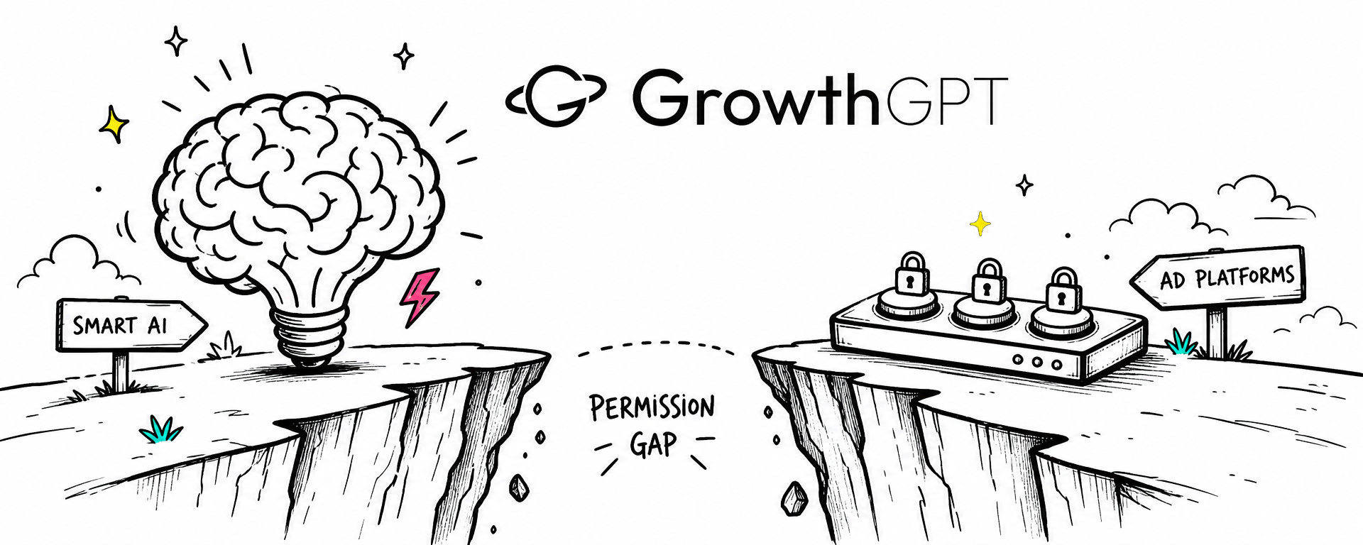 Hand-drawn: a smart-AI brain on one cliff, ad platforms locked behind switches on the other, a "permission gap" between them