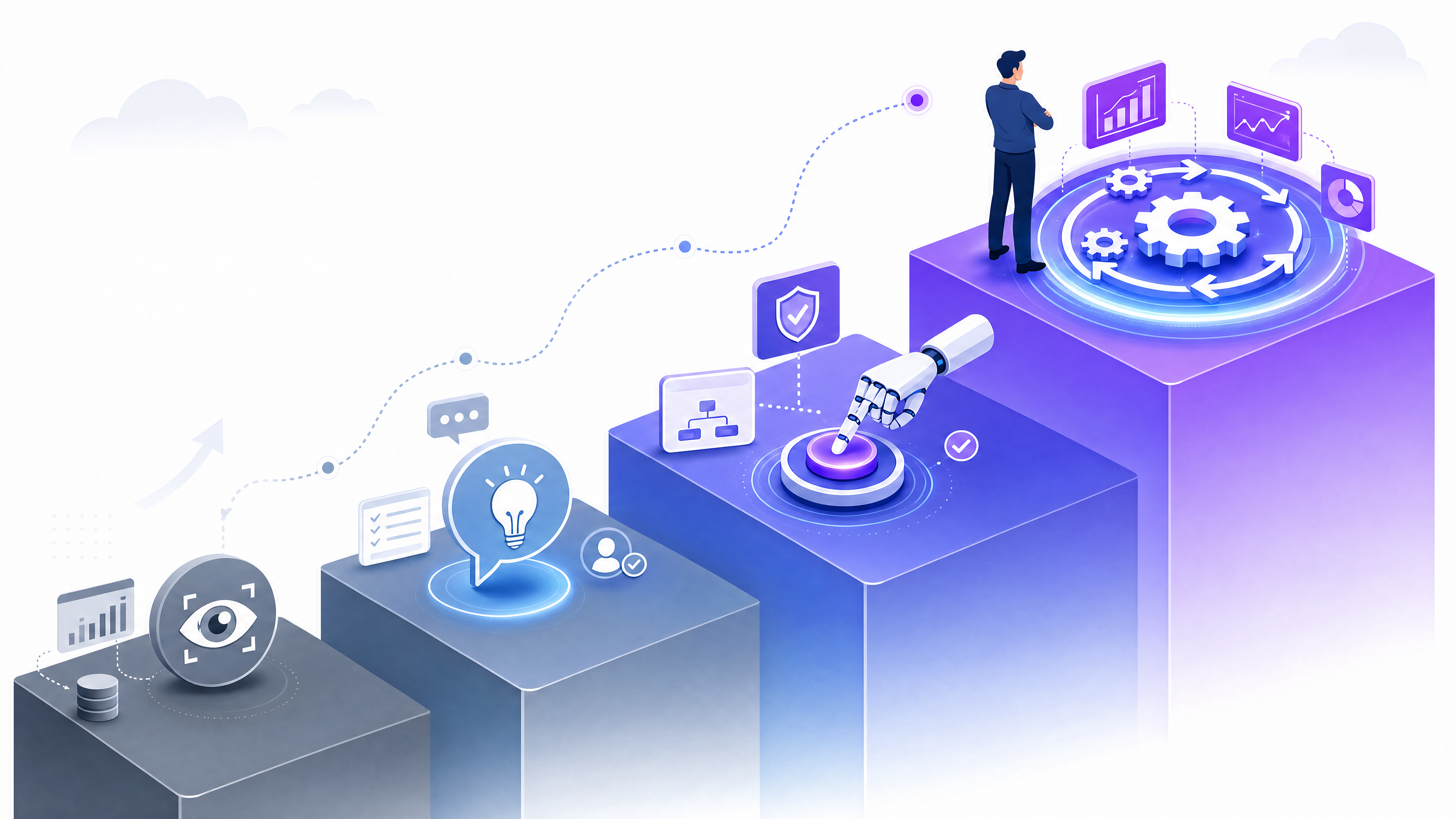 Four stages of progressive delegation to an AI growth agent