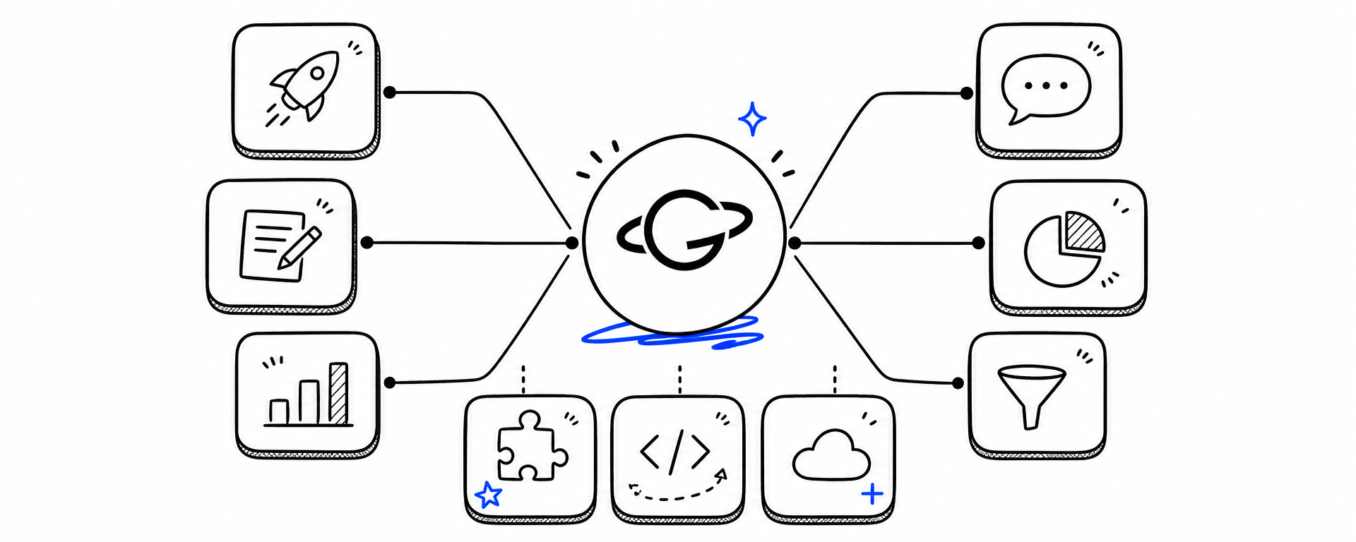 Hand-drawn: the structure of the Agent Marketplace / Hub TikTok launched