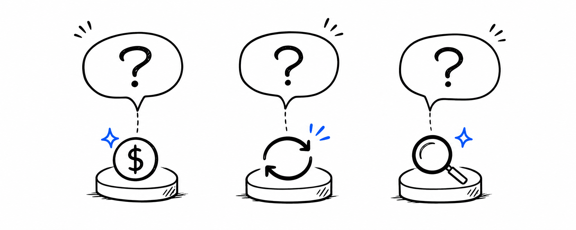 Hand-drawn: three questions no single-platform agent can answer by design