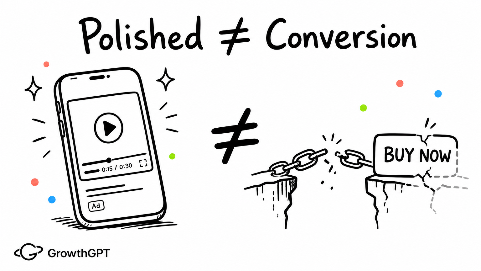 Polished isn't conversion: a beautifully made video that never reaches a purchase