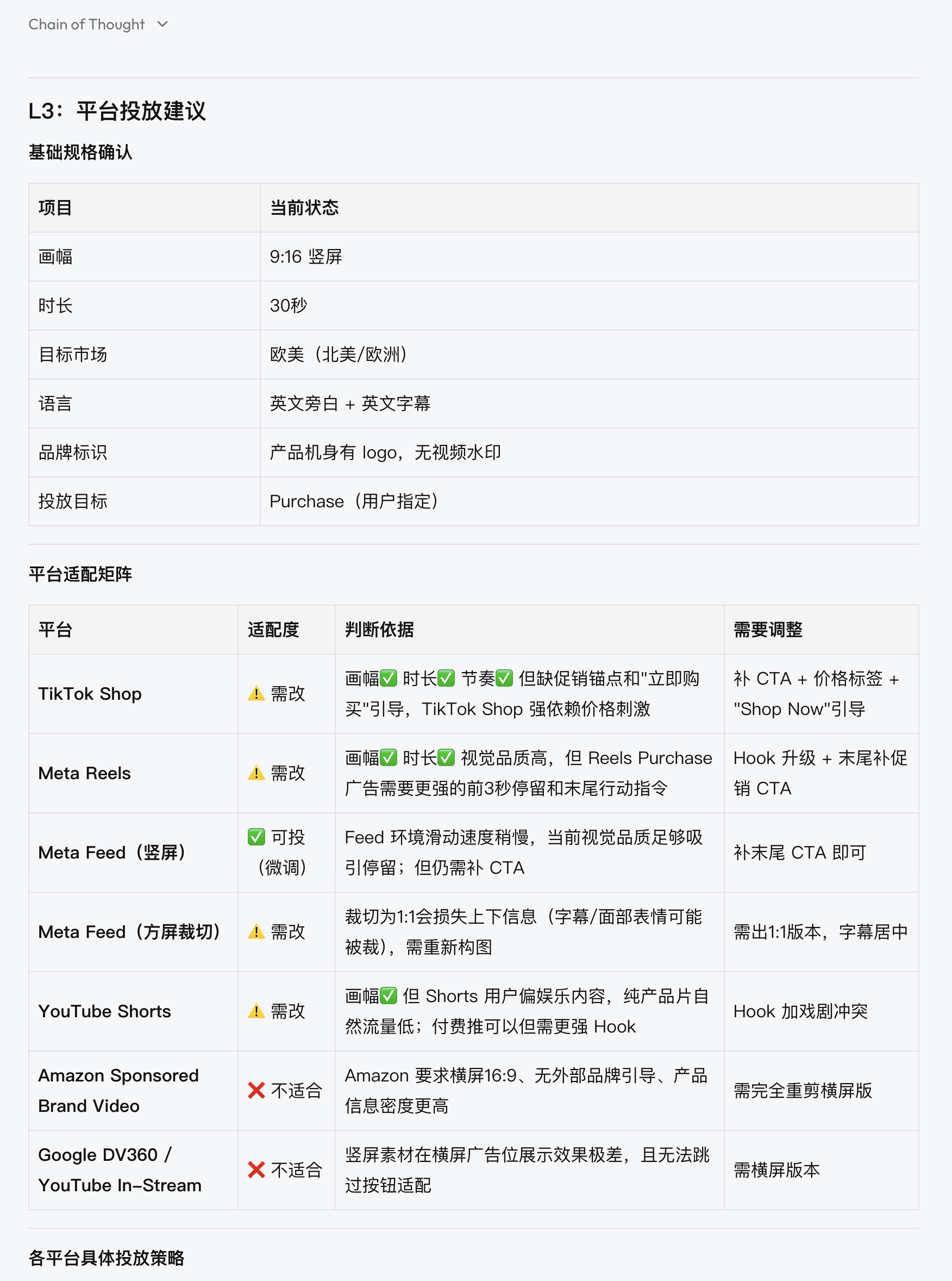 GrowthGPT 实际输出的 L3 平台适配矩阵
